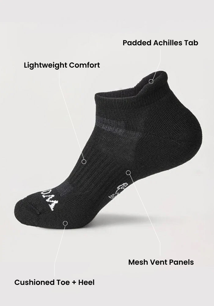 Humktnn | Women’s Cushioned No Show Merino Wool Socks for Comfort & Breathability