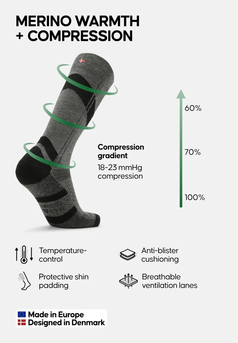 Humktnn| Merino Compression Socks for Cold-Weather Skiing & Recovery